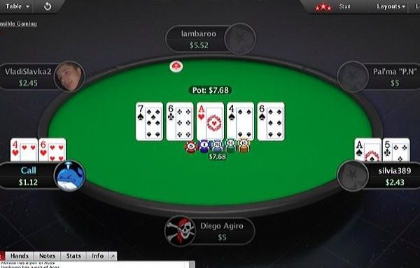 How to Choose the Best Online Poker Site for Micro Stakes