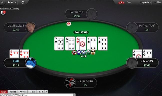 How to Choose the Best Online Poker Site for Micro Stakes